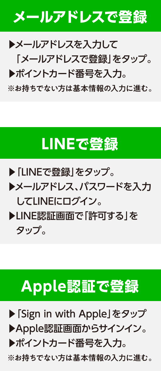 新規ユーザー登録方法選択