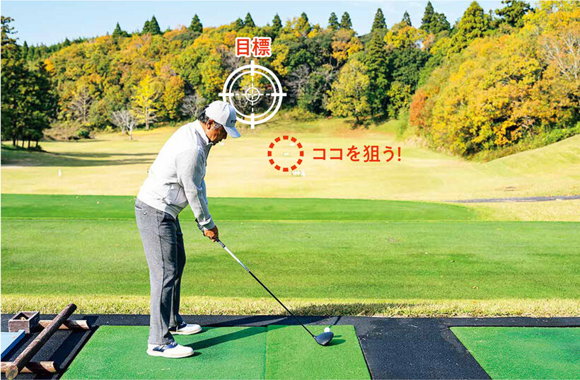 右曲がり対策：目標は中央、狙い所はフェアウェイ右