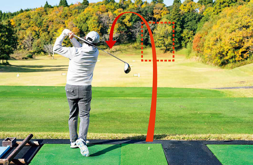 右曲がり対策：目標は中央、狙い所はフェアウェイ右