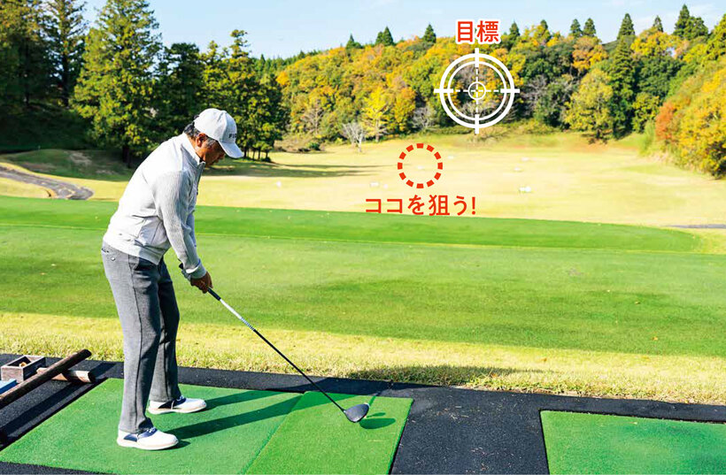 左曲がり対策：目標は中央、狙い所はフェアウェイ左