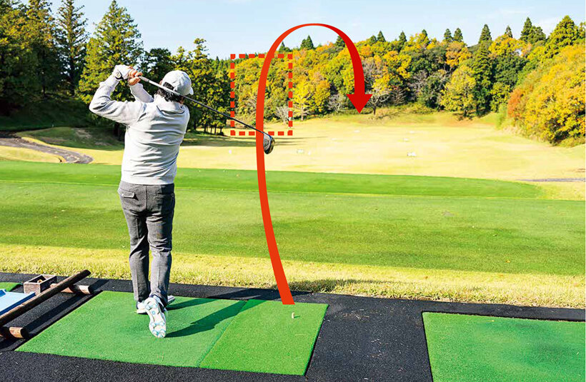 左曲がり対策：目標は中央、狙い所はフェアウェイ左