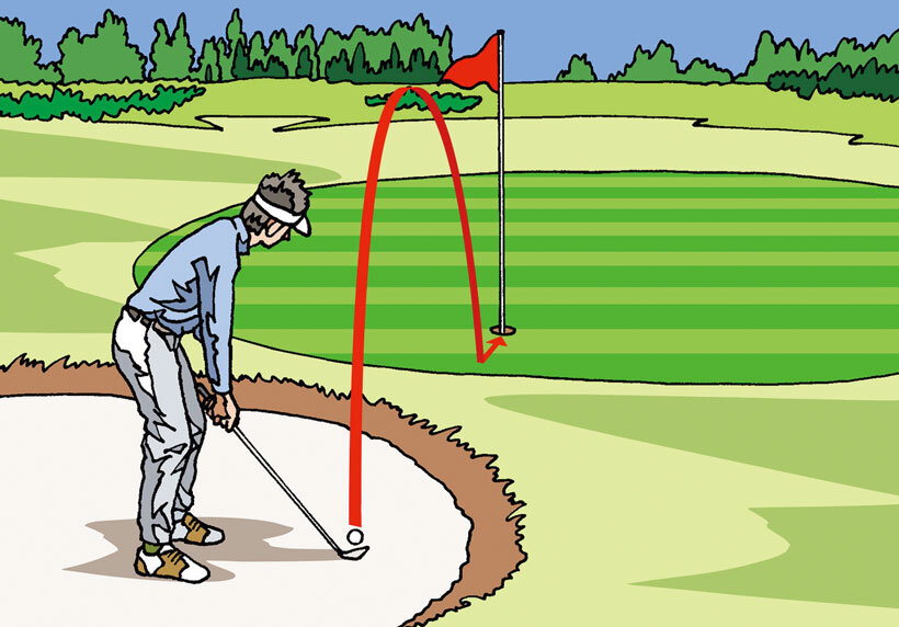 バンカーショットの正しい打ち方