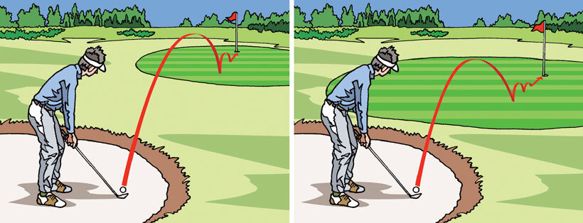 ピンまで遠い場合のバンカーショットの打ち方